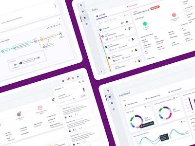 Order Manager b2b backoffice design desktop orders ui ux