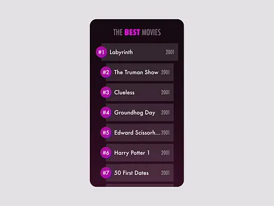 Daily UI Day 19: Leaderboard 90s aesthetic app app design apple art cards cards ui dailyui darkmode design illustration leaderboard list mobile movie movies night nightmode ui