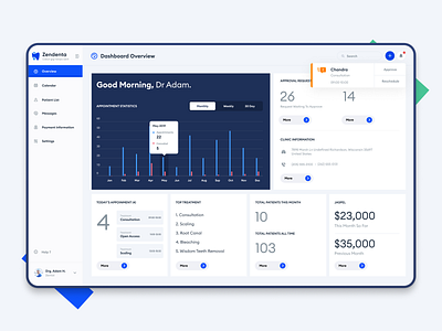 Zendenta - Dashboard alendar appointment booking dashboard dentist doctor patient schedule ui ux