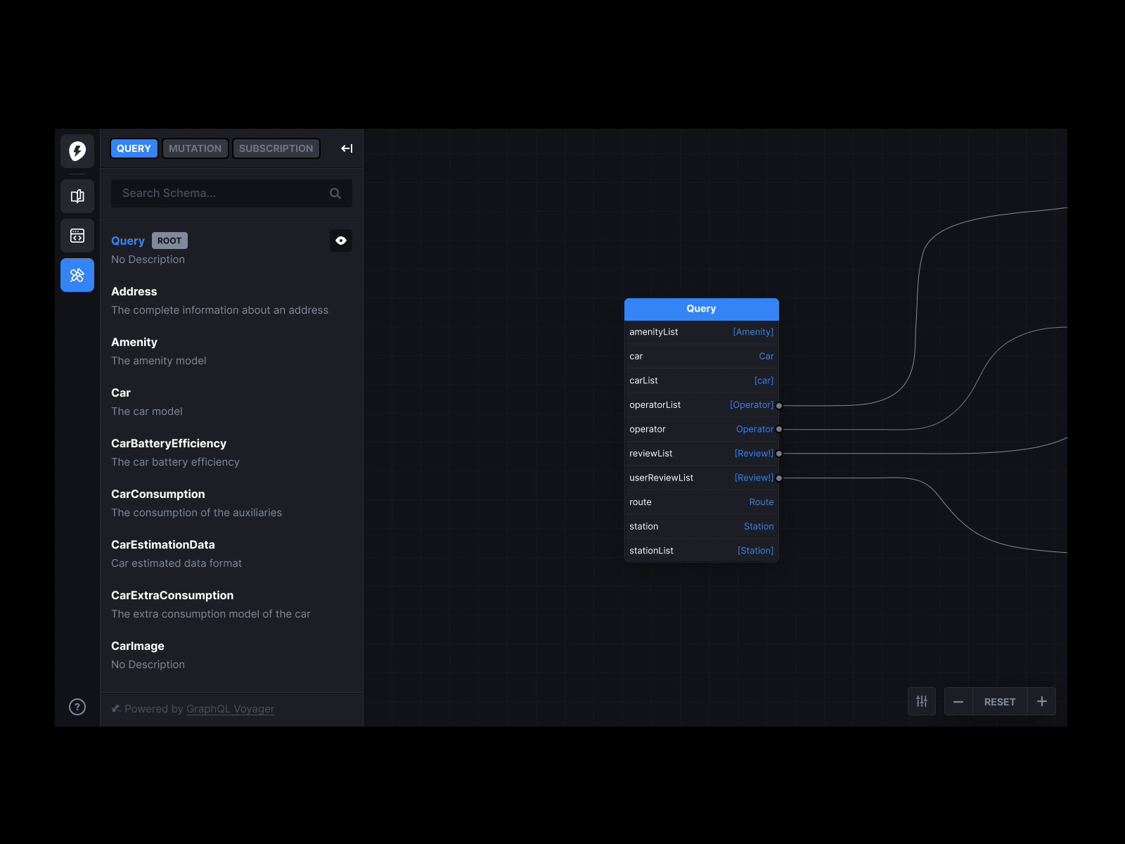 Chargetrip : API internal developer tools api developer documentation electric vehicles routing