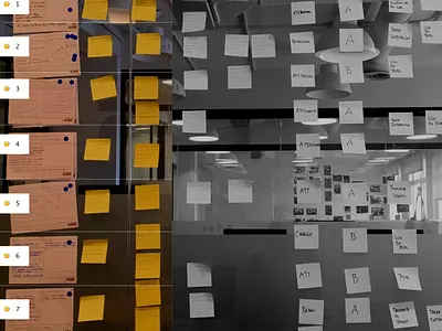 ⚡️ Experiment Design Canvas ⚡️ canvas experiments product prototyping