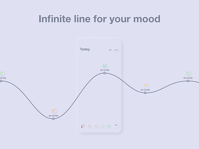 Moodline poster app design branding color ios neomorph neomorphic neomorphism neumorph neumorphic neumorphism soft soft ui softui