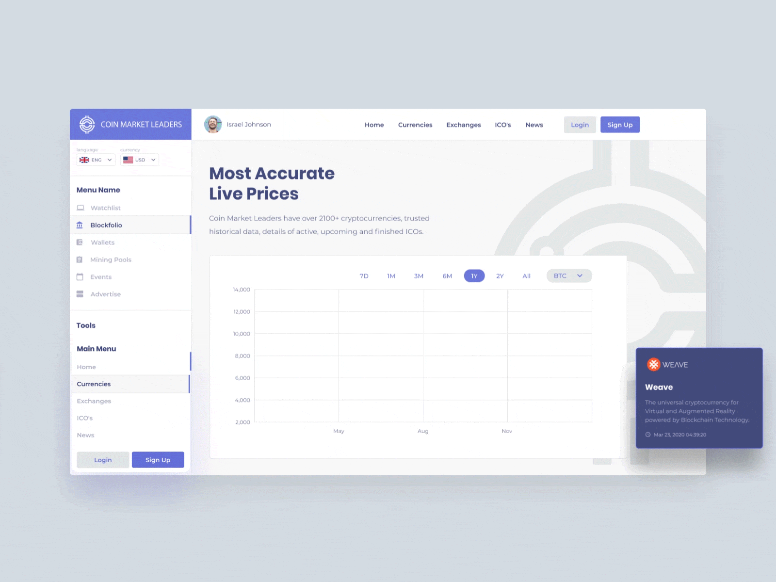 Dashboard Design animation bitcoin clean crypto dashboard design gif landing site typography ui ux web