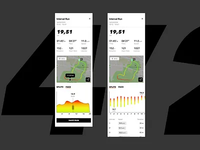 DailyUI 018 // Analytics // Running app analytics analytics chart chart dailyui dailyui 018 map runner running app sport app stats