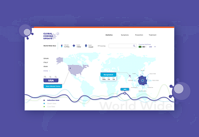 CORONA UPDATE Dashboard UI adobe xd corona coronavirus dailyui dashboard design flat flat clean simple flat ui global graph design illustration logo typography ui uiux userinterface ux web design world map