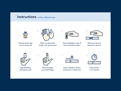 Handy Illustrations blood coronavirus covid19 envy labs florida hands illustration instruction manual instructions orlando test test kit vector