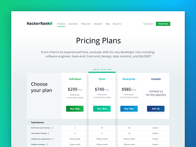 Pricing Page UI Design - HackerRank 2020 billing colorful dailyui data design design figma fun gradient hackerrank interface pricing pricing page product product design trend ui ux webdesign website