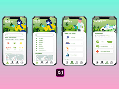 COVID-19 APPS app app design coronaapps coronavirus covid 19 covid19 dashboard app design app health app medical app meditation app prototype tracking app ui uidesign uiux ux uxdesign
