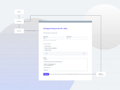 User Flow and Wire-frame of Form design user centered design user experience whimsical wireframe wireframing