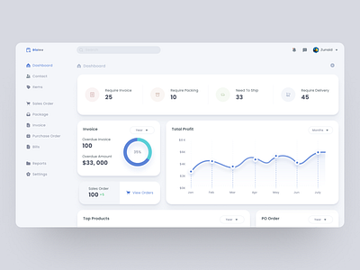 Inventory Management System Dashboard app chat clean dashboard dashboard design dashboard ui design designer finance inventory management message system ui ui design ux web website