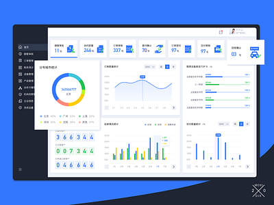 租赁服务平台界面 ui