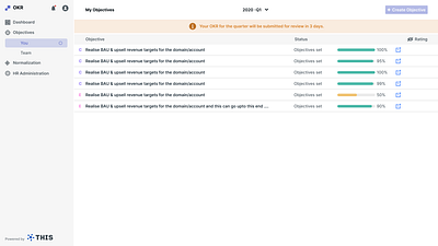 Employee is reminded of OKR closure ui design ux design web design