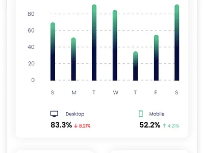Day 19 design interaction design interface ui ui ux uidesign ux