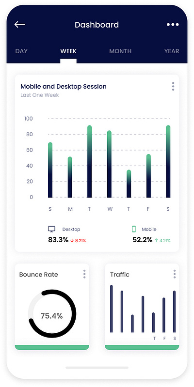 Day 19 design interaction design interface ui ui ux uidesign ux