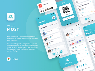MOST 🗽 APP app branding card contacts design fedorov figma info interface keef people ui uiux ux wallet workspace