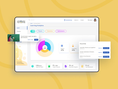 Motion Edu - Edutech Website analytics chart analytics dashboard dashboard design dribbble education edutech responsive design ui uidesign ux uxdesign website