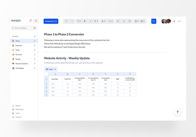 Hubspot - Dashboard Design admin dashboad listing management portal product sketch table task team