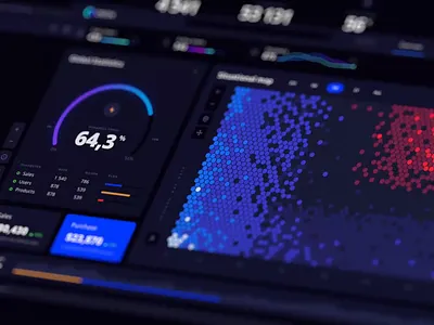 Orion UI kit - Charts templates & infographics in Figma chart dark ui data vusialisation design orion product ui ui kit ux web