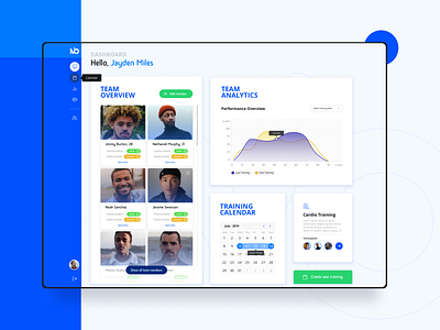 Dashboard Design - Team App analytics analytics chart calendar calendar app calendar design calendar ui calender dashboad dashboard dashboard app dashboard design dashboard ui performance team training ui ui ux ui design uidesign uiux