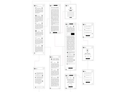 Prototyping for "squar" brand identity evaluation hci human computer interaction ideation interaction design interactiondesign productdesign uiux uiuxdesign userexperience userexperiencedesign userinteraction userinterface ux ux ui ux research uxd uxdesign uxresearch