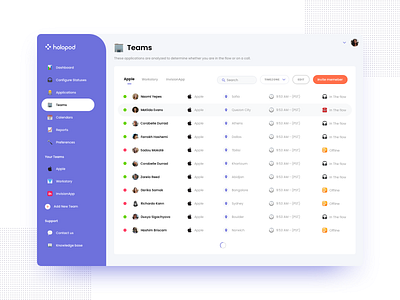 Holopod - Teams list - Table view dashboard flat location online profile saas sidebar slack status statuses team page teams teamwork timezone