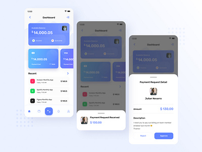 Financial App | Payment Request app balance card finance finance app ios ios app ios app design money ui ux wallet