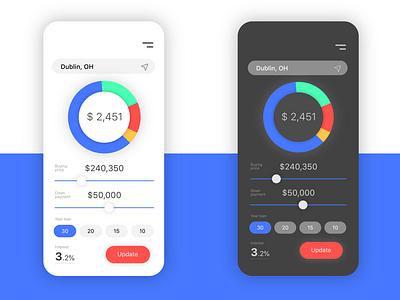 Mortgage Estimate Calculator UI app color dailyui design flat ux web