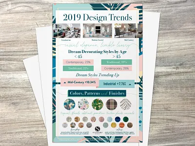 Standard Furniture 2019 Design Trends Infographic design infographic
