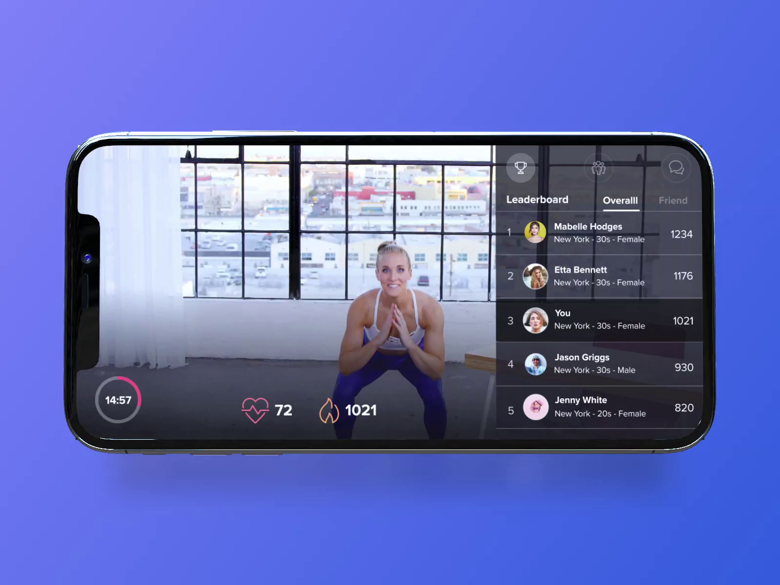 Example of Product Ideation & Concept Sprints