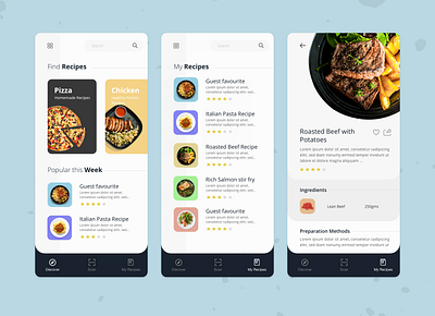 Community Cookbook Mobile App app cooking cooking app design food food app mobile app mobile app design mobile design recipe recipe app recipe book ui user experience user interface ux