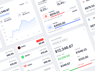Finance and Budgeting Tool Elements account app banking budget cash clean covid dash dashboard design finance interface minimal money money transfer savings transfer ui ux web
