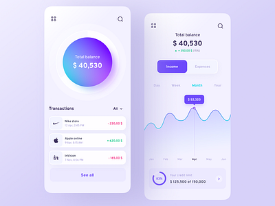 Finance Mobile App app banking design finance mobile mobile ui modern ui design