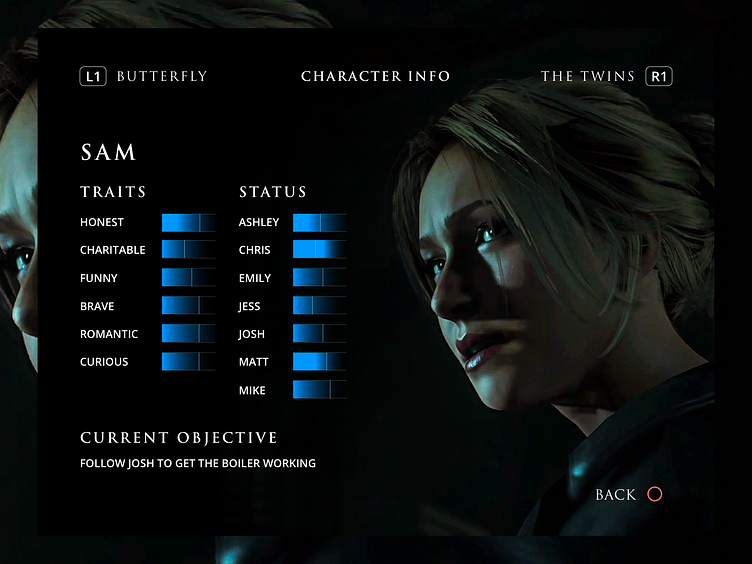 Character Profiles