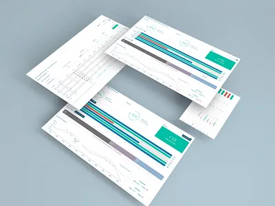 Data Dashboard v2.0 | DummyCompany+ dashboard
