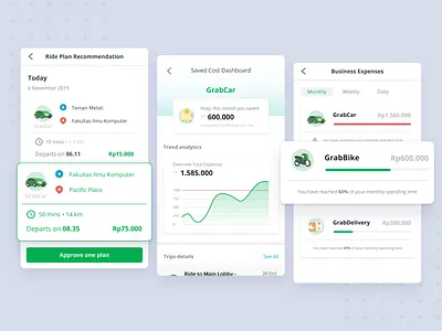 Grab for Business — Case Study business case study dashboard expenses grab grabfood hackathon mobile design recommendation redesign ride ride sharing spending transportation ui ui ux ux