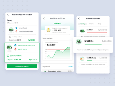 Grab for Business — Case Study business case study dashboard expenses grab grabfood hackathon mobile design recommendation redesign ride ride sharing spending transportation ui ui ux ux