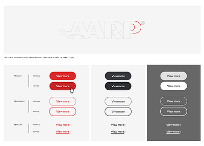 New Design System creative direction design system ui ux