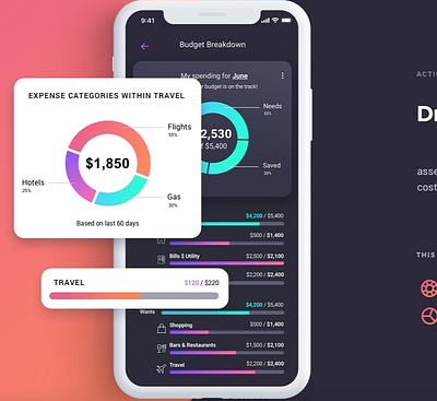 Mobile App UI Design - FinTech - UPLI bold color budgeting character design employee engagement financial app financial dashboard fintech illustration interaction design mobile app design mobile ui design