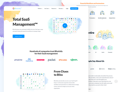 Blissfully Homepage animation branding colorful illustration dashboard growth marketing website illustration landing page onboarding saas landing page saas management tools saas website ux web design