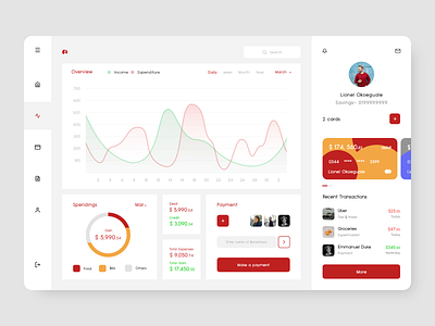 Banking website Dashboard UI design dashboard design dashboard ui designs ui ui design uiinspiration uiux uiuxdesign