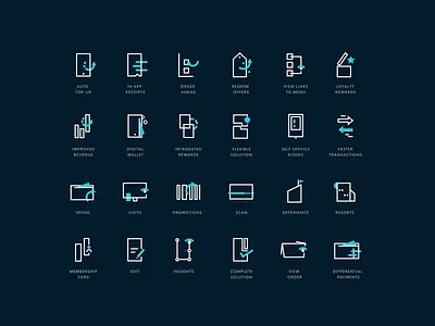 Facilipay Iconography app application branding buy cashless company customers design facility iconography icons illustration line loyalty offers order payment method system ui ui design