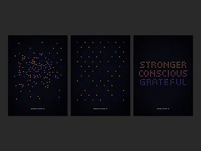 Before, During & After COVID-19 color covid 19 dots gratitude humans matrix poster resilience social distancing triptych