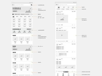 Wireframing design ui ux wireframe