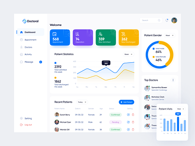 Doctoral - Medical Management Dashboard dashboard design doctor doctor appointment health app hospital hospital manegment medical medicine patients profile psd template typography ui design