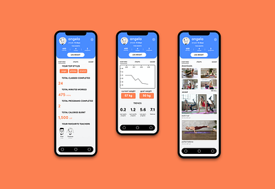 Daily UI 006: User Profile app dailyui design flat minimal ui ux