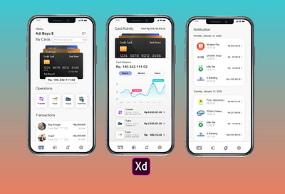 UI UX Finance Apps (Banking Mobile) adobexd aplication app app design banking bankingapp dashboard app design app finance finance app payment payment app payments prototype ui uidesign uiux ux uxdesign wallet