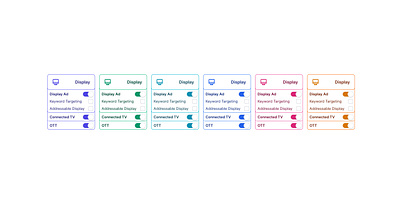 Reusable Components dashboard microinteractions ui user interface ux