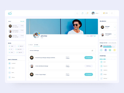 Membership Dashboard Design dashboard dashboard design dashboard flat design dashboard ui design membership dashboard membership dashboard ui ui. ux ux