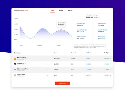 Crypto Portfolio Dashboard app bitcoin crypto design flat typography ui uidesign uidx ux web website
