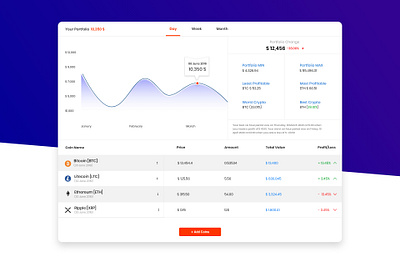 Crypto Portfolio Dashboard app bitcoin crypto design flat typography ui uidesign uidx ux web website
